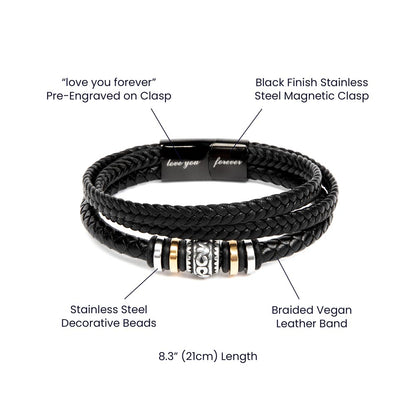 Post card to dad on father´s day and birthday. Stainless steel and vegan leather bracelet with message card .